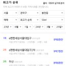 관악할인마트 이미지