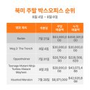 (주)슈퍼박스 이미지
