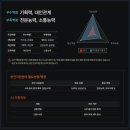 챗gpt와 인공지능활용  이미지