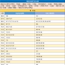 대평동_세종고속시외버스터미널BRT 이미지