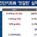 지에스메드 네이버블로그