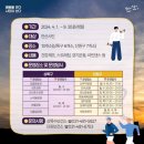 건강운동교실(야간) 이미지