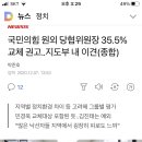 라면특강