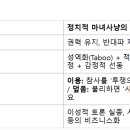 한국 정치의 ‘참사 비즈니스’와 마녀사냥 전술(더불어민주당 전략전술) 이미지