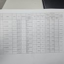 국어의힘학원 - 마포구 월드컵북로 205 | 국어의힘학원