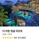 더정글 | 발리 신혼여행 숙소 우붓 더카욘정글 리조트 후기