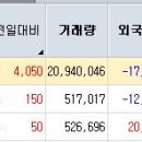 메디컬디엔에이 이미지