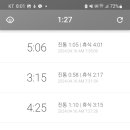 아름제일여성병원