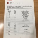 아라국어전문학원