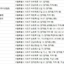 양재VISION골프존 이미지