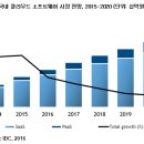 퍼스트소프트웨어 이미지