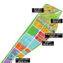 신도시