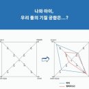 흥해초 병설유치원 이미지