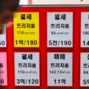 강남합동공인중개사사무소 동행미디어 시대