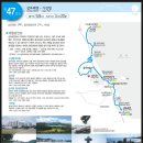 오호초등학교 | [해파랑길] 47코스 (삼포해변-가진항, 20210713)