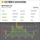 서산 팔봉산 시산제 산행(26.2.22.비 내린 후 흐린날) 이미지