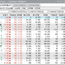 (주)케이엠글로벌 이미지
