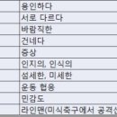 제스트영어전문학원