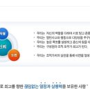 GS엠비즈 채용ㅣGS엠비즈 신입 및 경력 폭스바겐 강북전시장 영업사원 채용 공고 및 정보 + GS엠비즈 연봉 (~7/3) 이미지