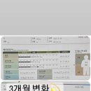 유얼스짐PT 신대방역점 이미지