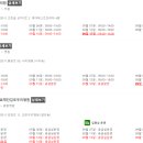 향산제이메디컬의원 티스토리