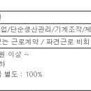 (01월 31일 마감) 주식회사엠플러스 - 생산부 직원 채용 이미지