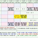 와이트리문화센터 이미지