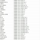 나무앤히숍플라워