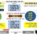 하나상포