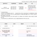중앙상가시장 이미지