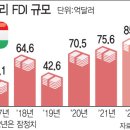 디에스산업 이미지