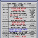 파아란여행클럽