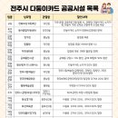금강에프앤비
