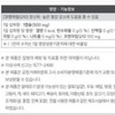 요셉약국 이미지