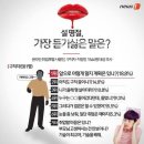 키스더기타