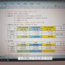 상명대학교 천안캠퍼스 기숙사(연장신청/가격/안내)