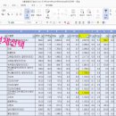 나이스농산