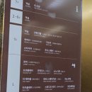 스탠다드플레이 | 소노벨변산호텔 스탠다드 더블 파셜오션뷰 조식후기, 오션플레이 미들시즌 요금 할인정보 꿀팁