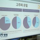 면역증진센터