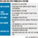 신탄모터스 국민일보