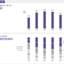 (주)메조미디어 이미지