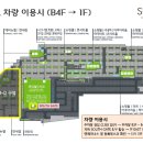 SKY31 컨벤션