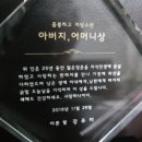 유미상패