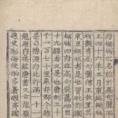 용원이발 | 발해고渤海考 제3권 지리고地理考 15부 지리 고증 ◼ 東京 龍原府