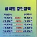 유워시셀프세차 이미지