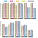 역북지구 지웰푸르지오 105동 옆 어린이놀이터2 | 평택 신영지웰 평택화양 단지 평면 분석 (청약 분양 입주자모집공고)