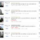 상아푸르지오(555-2020)공인중개 | 양지마을 금강2차 34평형 수인분당선 중앙역 안산호수공원 한양대 [2020-52678]양지마을펜테리움아파트