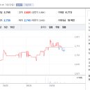 포승공단로118번길 이미지