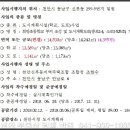 천안희망초등학교 이미지