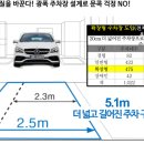 김해주촌 두산위브더제니스 이미지